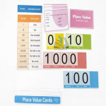 Place Value Educational Cards